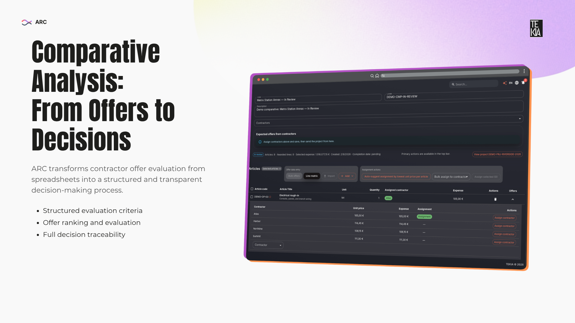 Comparative Analysis: From Offers to Decisions