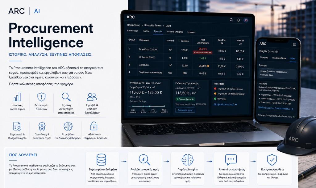 ARC Procurement Intelligence — ιστορικό, ανάλυση και έξυπνες αποφάσεις στις προμήθειες